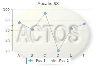 order generic apcalis sx on-line