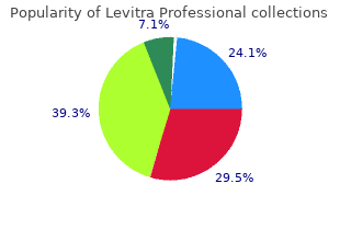 purchase discount levitra professional