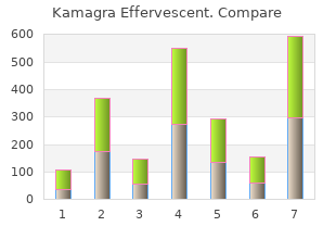 purchase kamagra effervescent 100 mg without a prescription