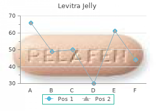 purchase cheap levitra_jelly on-line