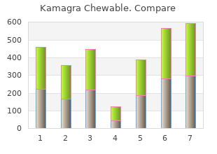 order kamagra chewable 100 mg with amex