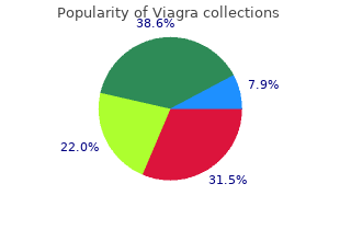 order viagra cheap