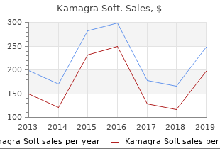 100mg kamagra soft visa