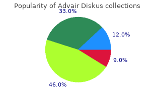 order advair diskus 250 mcg fast delivery
