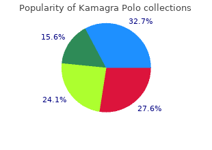 order on line kamagra polo