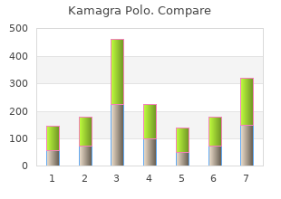 buy cheap kamagra polo 100 mg on line