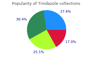 buy tinidazole 1000mg without prescription