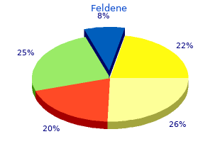 purchase feldene 20mg fast delivery