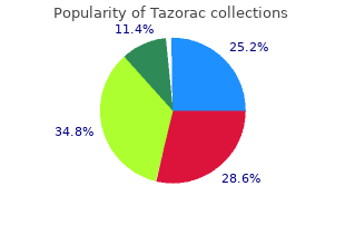 buy tazorac 20g lowest price