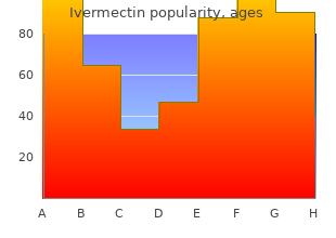 purchase ivermectin 3 mg without a prescription