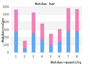 purchase natdac 60 mg amex