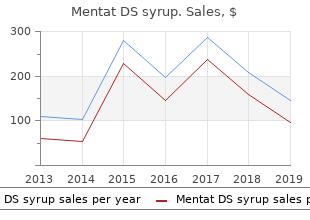 purchase mentat ds syrup mastercard