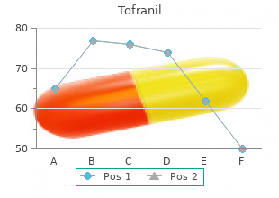 tofranil 50mg generic