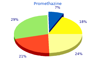 promethazine 25mg with mastercard