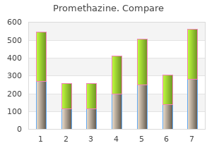 generic promethazine 25 mg amex