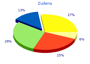 purchase zudena online pills