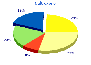 cheap generic naltrexone canada