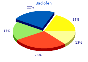 generic baclofen 25 mg on-line