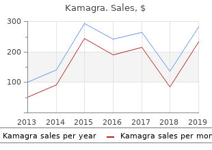 purchase kamagra 50 mg on-line