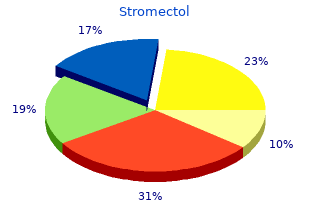order cheap stromectol online
