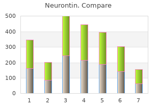 cheap 300 mg neurontin with mastercard