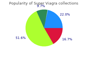 order super viagra 160 mg visa