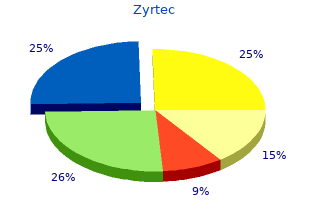 order 5mg zyrtec free shipping