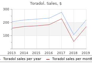 purchase toradol master card