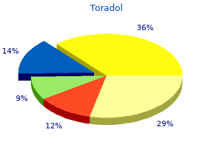 generic 10mg toradol mastercard