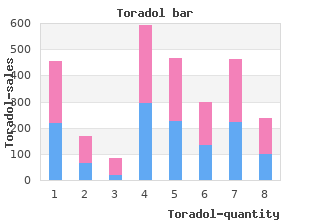 purchase toradol 10 mg overnight delivery