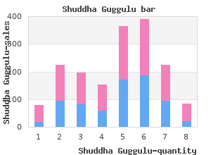 discount shuddha guggulu 60caps free shipping