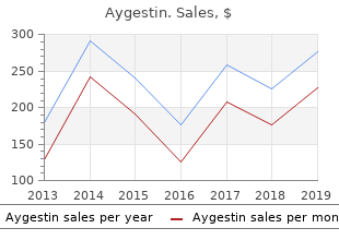 buy generic aygestin online