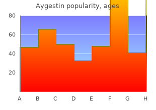purchase aygestin 5mg fast delivery
