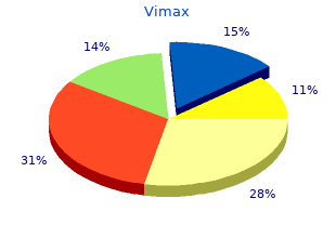 discount vimax 30 caps line