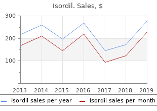 buy isordil cheap