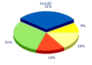 generic 10mg isordil amex