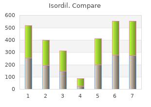 discount isordil 10 mg with mastercard