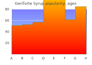 buy genuine geriforte syrup line