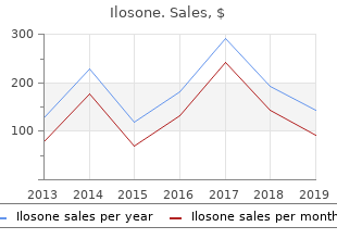 discount ilosone online visa