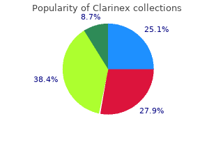 generic clarinex 5mg mastercard