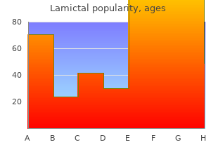 purchase lamictal 25 mg without a prescription