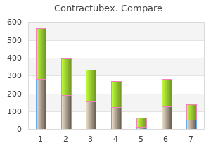 order contractubex online from canada