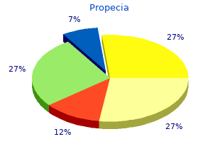 buy discount propecia 1 mg on-line