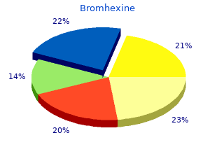 purchase bromhexine 8 mg online