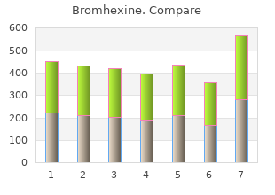 order bromhexine 8mg fast delivery