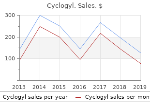 purchase cyclogyl visa