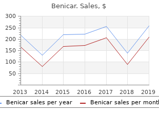 discount benicar 10mg without a prescription