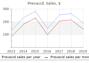 15 mg prevacid for sale