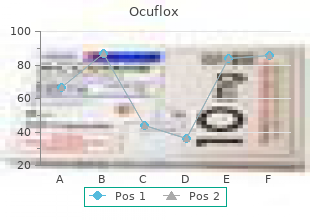 cheap ocuflox 5ml mastercard