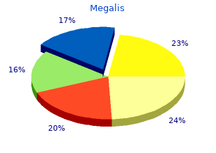 discount megalis 20 mg fast delivery